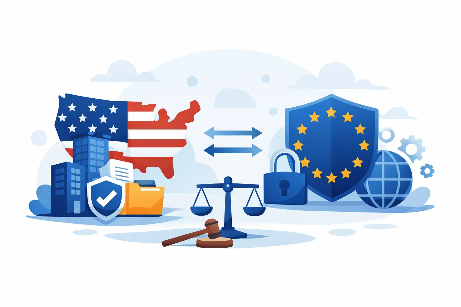 US Companies GDPR Compliance: What Actually Applies